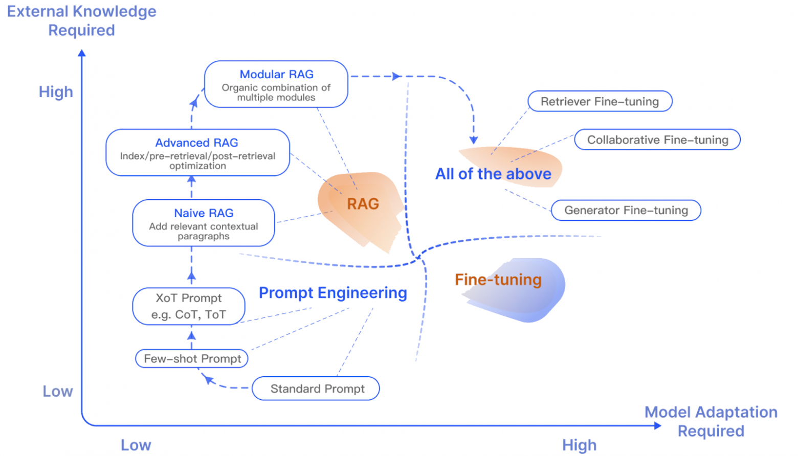 Screenshot 2025-11-04 at 22.18.12.png